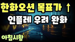 주식시황] 1/15 물가안정 기대에도 혼조마감 / 증권사 목표가 올리는 한화오션 / 새로운 주주환원정책 시행?