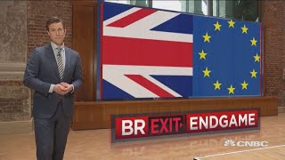 Lawmakers to vote on Brexit deal as deadline approaches | Street Signs Europe