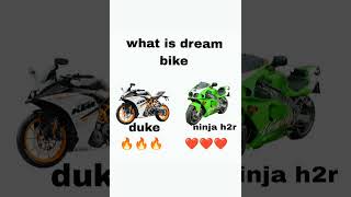 aapki dream bike