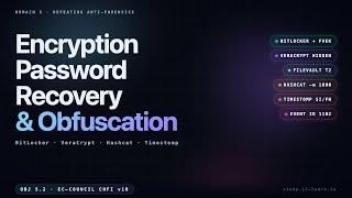 Encryption & Password Recovery — BitLocker, VeraCrypt, Hashcat, Timestomping (CHFI v10 Obj 5.2)