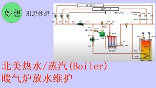 北美热水/蒸汽(Boiler)暖气炉放水维护