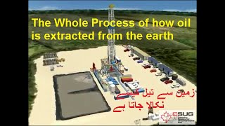 Oil & Gas Drilling video from spud to well completion | Ala Vines