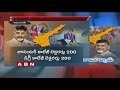 Good News For Unemployed Youth | CM Chandrababu Naidu Green Signal For Mega Recruitment | ABN Telugu