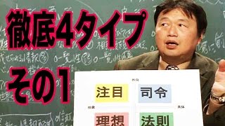 その1／岡田斗司夫の4タイプ徹底解説