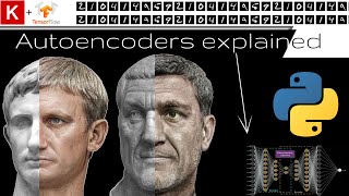AutoEncoders Clearly Explained | With examples and theory