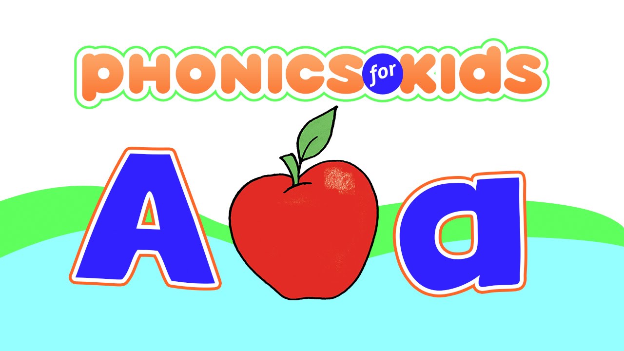 Alphabet And Phonics Chant For Kindergarten And Preschool - Think Read ...