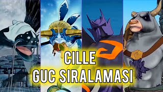 Cille | Güç Sıralaması | 2024