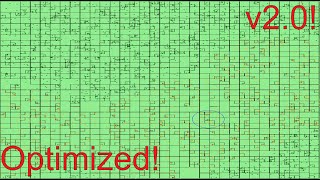 2D Quad Tree Optimization