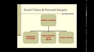 802: Value Analysis Process