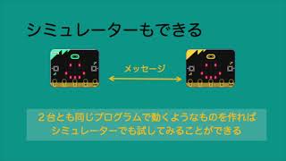 micro:bit 入門編４【無線通信】