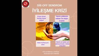 İYİLEŞME KRİZİ DİE-SENDROM