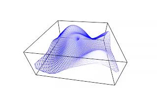 [openframeworks] Undulation in Box