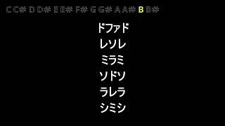 【移動ド】【P5度 下】音程跳躍トレーニング【上昇 下降】