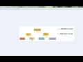 CAN AN ABSTRACT CLASS EXTEND ANOTHER ABSTRACT CLASS IN JAVA   DEMO