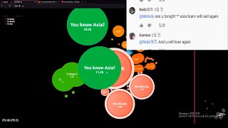 Agar.io VIP Tournament raiding Final | Asia Hexa vs DW