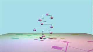Java Raytracer: SceneGraph