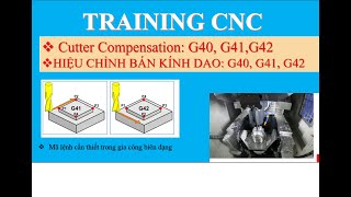 TRAINING CNC| Bài 11 Cutter Compensation: G40, G41, G42- Hiệu chỉnh bán kính dao