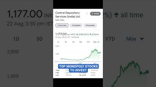 Top monopoly stocks to invest🔥🔥#shorts #stockmarket #sharemarket #ytshorts #investing #trading