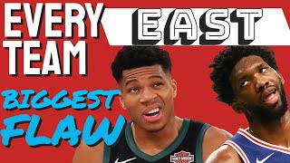 REAL Giannis issue that Bucks can't solve - EVERY Eastern Conference team!!
