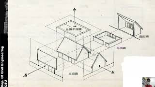 施工圖判讀[精簡版] 05 平面圖的特性