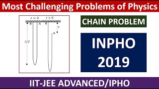 INPHO 2019 || FALLING CHAIN PROBLEM