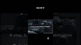 Sony Alpha 7R V Register Your Interest