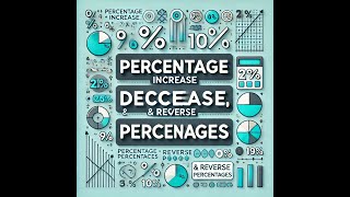 Percentage Increase, Decrease, and Reverse Percentages | GCSE Maths Simplified