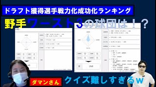 野手ワースト3の球団！ドラフト獲得選手戦力化ランキング【ダマンさん】