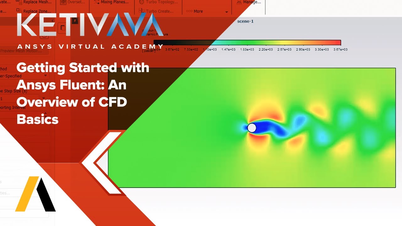 Getting Started With Ansys Fluent | Ansys Virtual Academy - YouTube