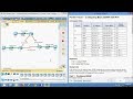 6.2.2.4 Packet Tracer - Configuring Basic EIGRP with IPv4