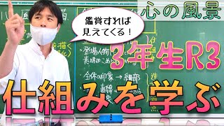 【お家DE3年生授業R3】心の風景①「鑑賞を通して絵の仕組みを学ぼう」