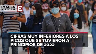 México registra aumento del 71% en contagios covid: OPS