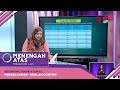 Menengah Atas (2022)- Klip | Ekonomi (Tingkatan 4): Pengeluaran- Soalan Contoh