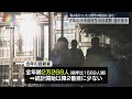 【自殺者数】去年より減少も…小中高生は過去最多