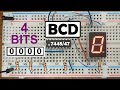 ✅Un Contador BCD para un Display LED