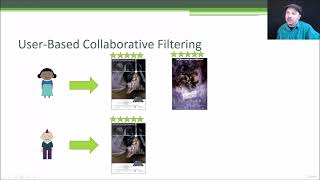 44. User Based Collaborative Filtering