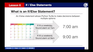 Python Turtle: If / Else Statements