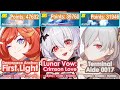 Honkai Impact 3rd: Ex-Memorial Arena Ver 7.4 W3 | Guaymas, Hephaestus, Kallen | Sena, LV, TA