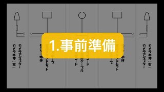 蝦眼電子サイドミラー取り付け方法 (1)事前準備