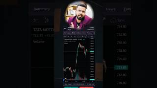 Intraday Trading Demo | How to do Intraday Trading in Stock Market?📈