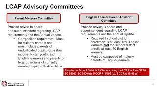 LACOE LCAP/SFP eLearning Series - Module 2: Advisory Committees, Procedures, Bylaws & Documentation