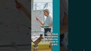 Transforming Complex Data Into Clear Insights