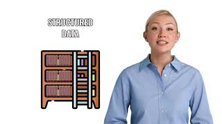 How Structured and Unstructured Data Fuels your AI.