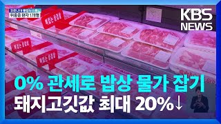 돼지고기값 최대 20% 인하…보유세 부담 낮춘다 / KBS  2022.05.30.