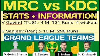 MRC vs KDC Dream11! MRC vs KDCDream11 Team ! MRC vs KDC Prediction !MRC vs KDC Live, MRC vs KDC!