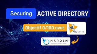 Active Directory Security | Active Directory Pentesting | CyberSecurity | Red Team Tactics