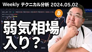 マトリックス法によるテクニカル分析（2024/5/2）ビットコイン、弱気相場入り？