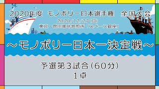 2020年度モノポリー日本一決定戦【モノポリー日本選手権全国大会】予選第3ゲーム 1卓 【2020 Monopoly Japan Championship】