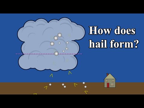 What color is the sky when it hails?