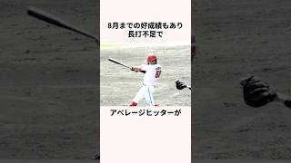 「打低時代とはいえ…」2024年広島カープの打撃成績に関する雑学#野球#野球解説#広島東洋カープ